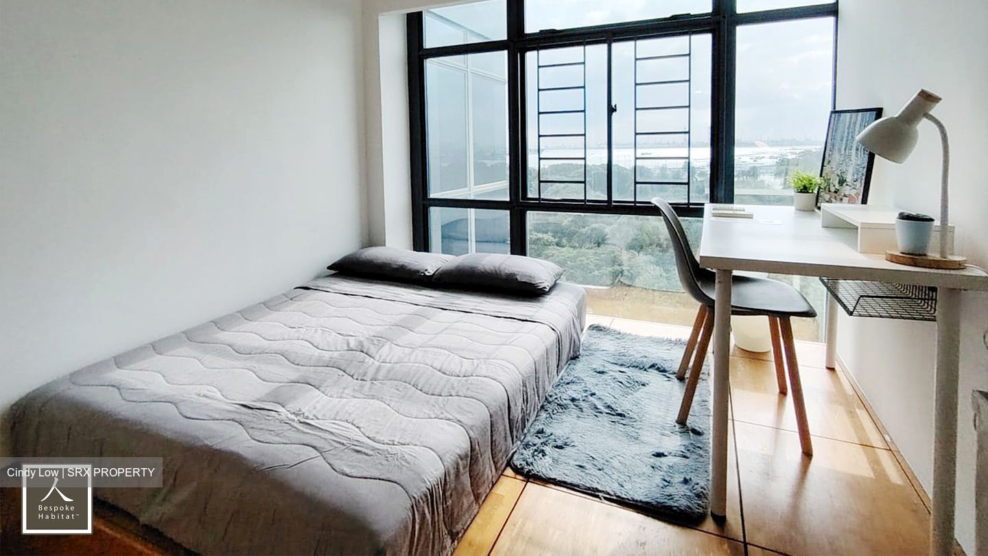Blue Horizon (D5), Condominium #528371681